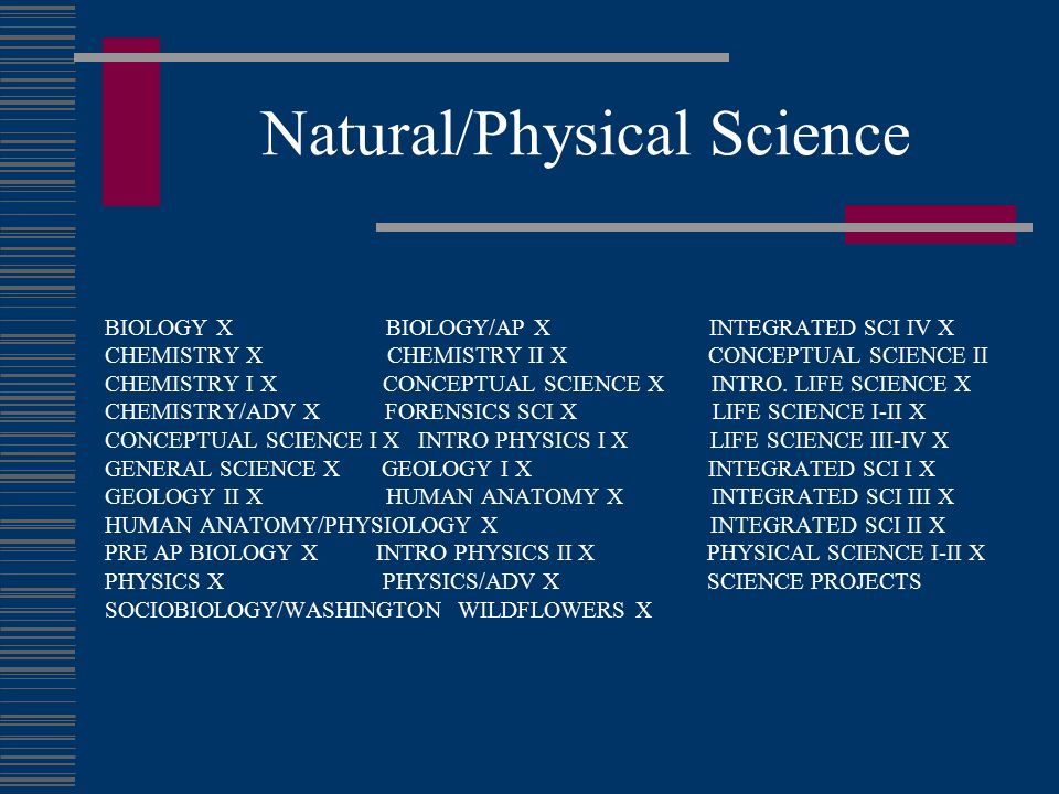 Natural/Physical Science