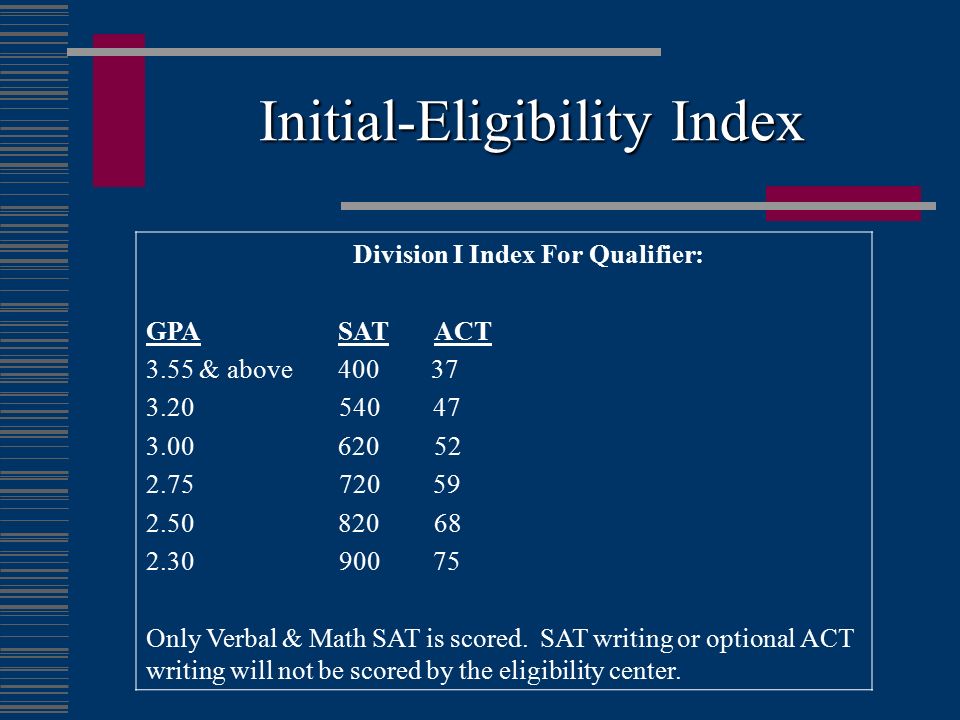 Initial-Eligibility Index