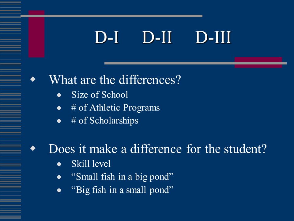 D-I D-II D-III What are the differences