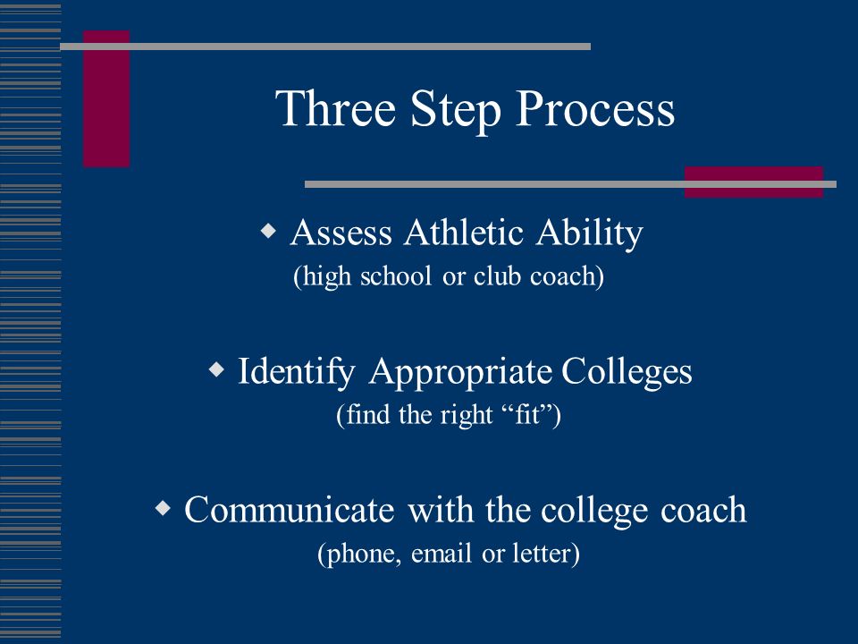 Three Step Process Assess Athletic Ability