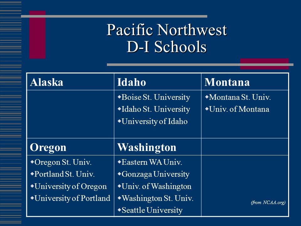 Pacific Northwest D-I Schools