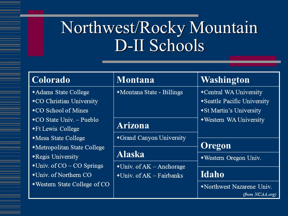 Northwest/Rocky Mountain D-II Schools