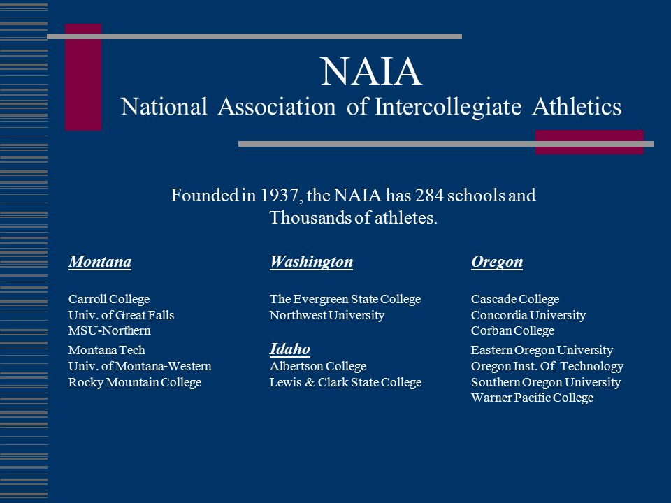 NAIA National Association of Intercollegiate Athletics