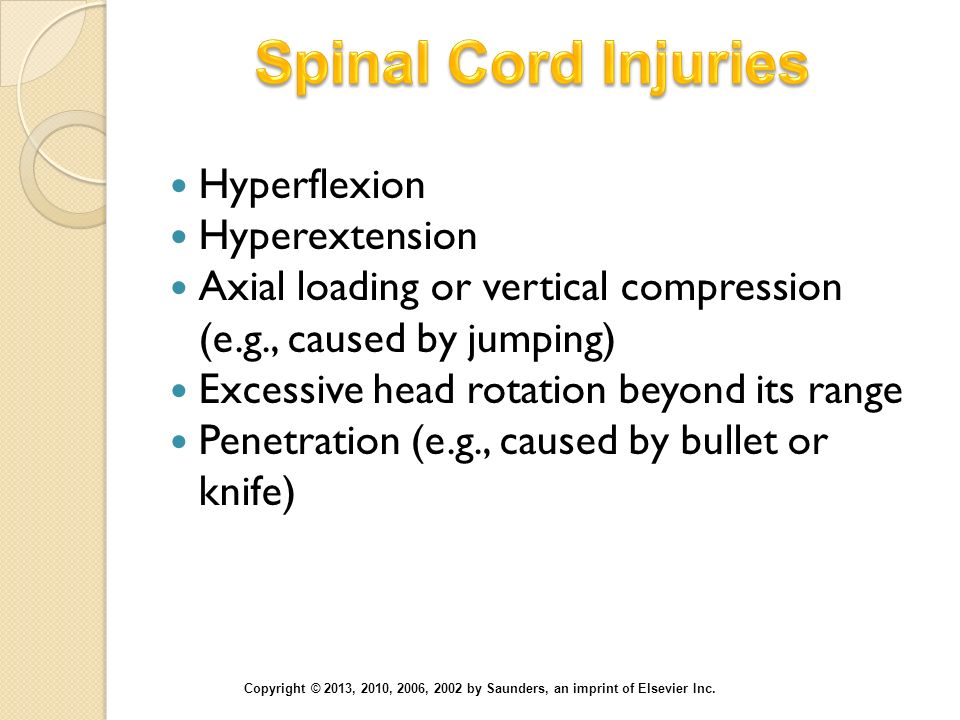 Spinal Cord Injuries Hyperflexion Hyperextension