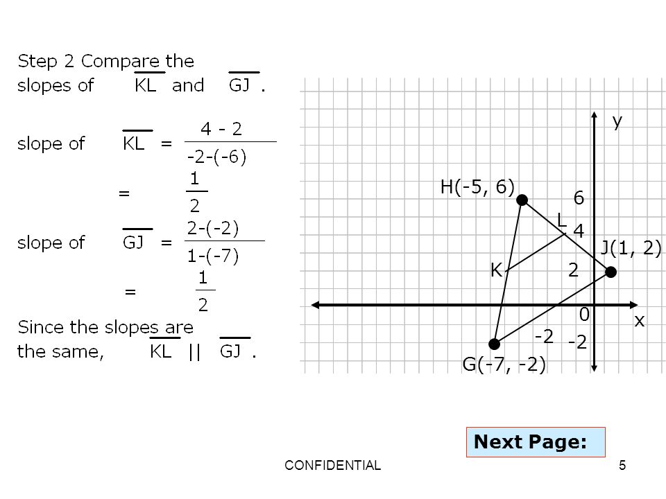 y H(-5, 6) 6 L 4 J(1, 2) K 2 x G(-7, -2) Next Page: CONFIDENTIAL