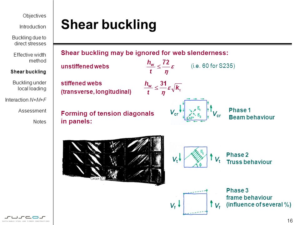 Shear buckling Shear buckling may be ignored for web slenderness: Vcr