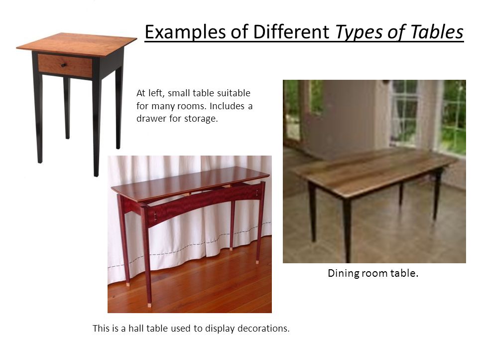 examples of different types of tables - ppt video online download