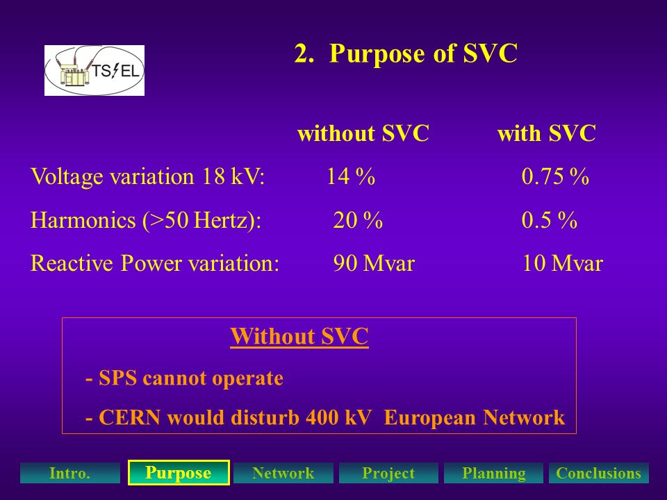 2. Purpose of SVC without SVC with SVC