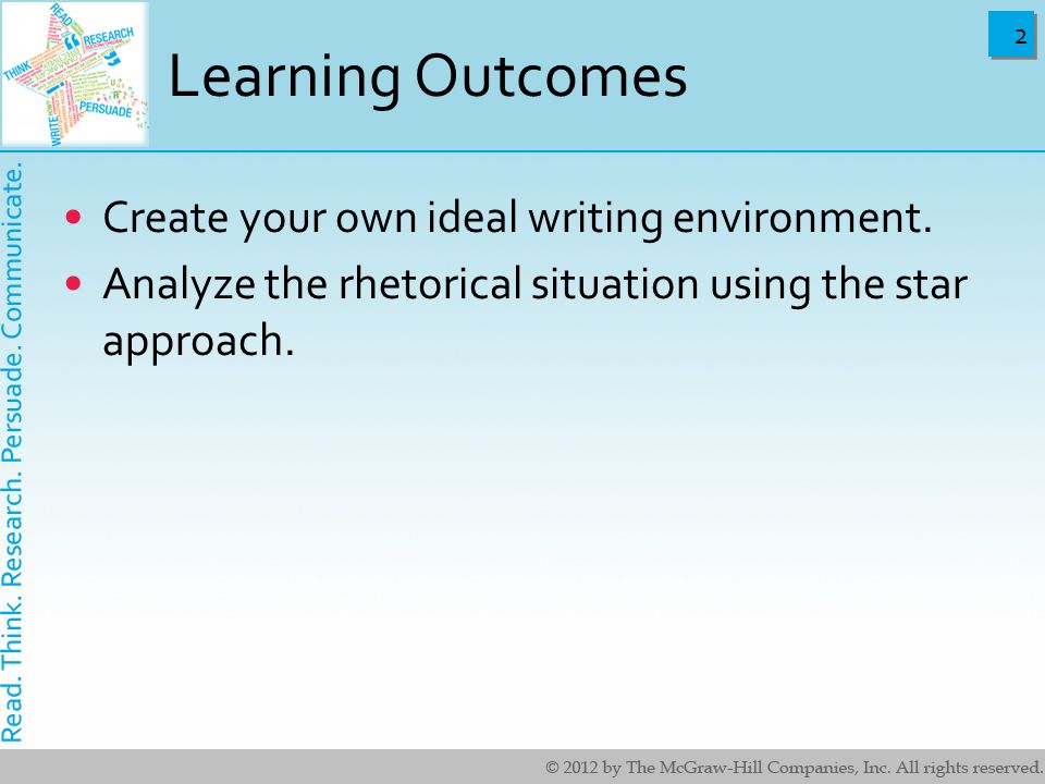Learning Outcomes Create your own ideal writing environment.
