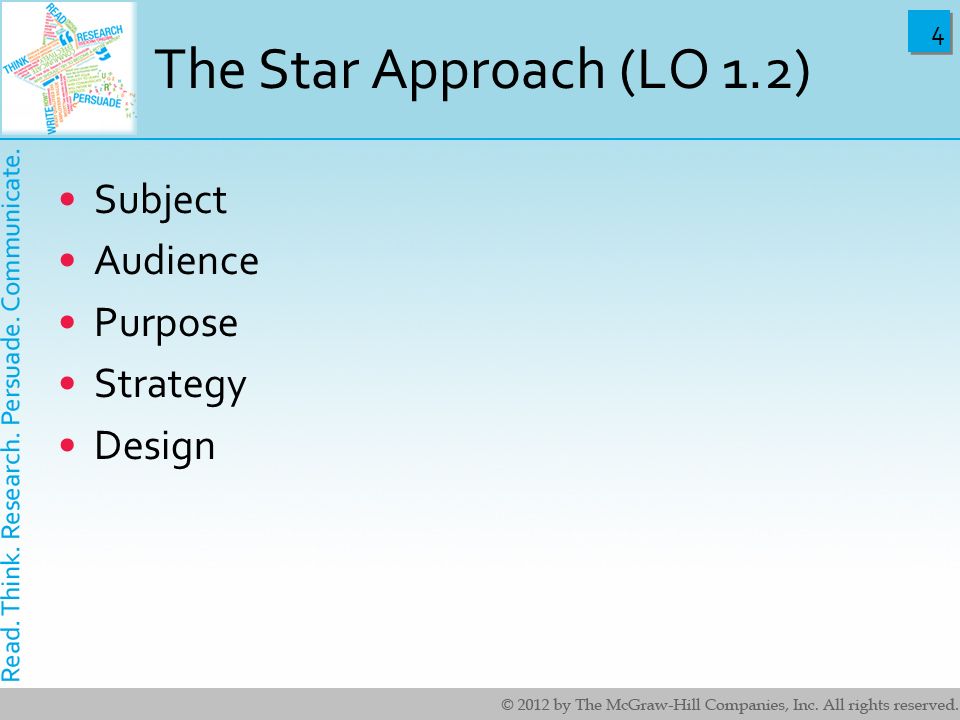 The Star Approach (LO 1.2) Subject Audience Purpose Strategy Design
