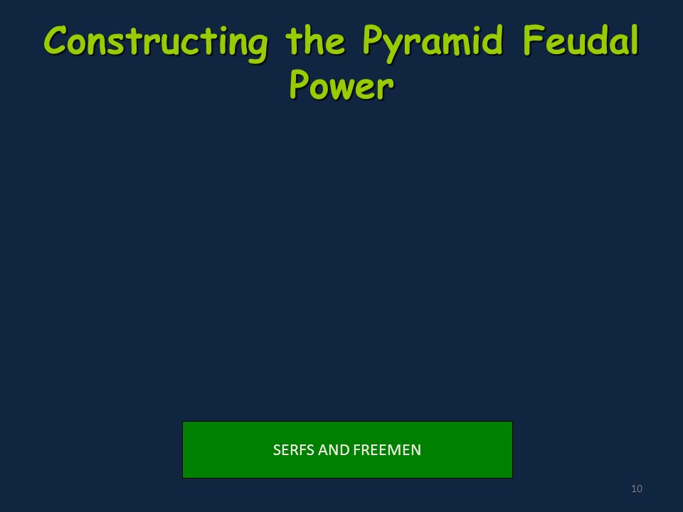 Constructing the Pyramid Feudal Power