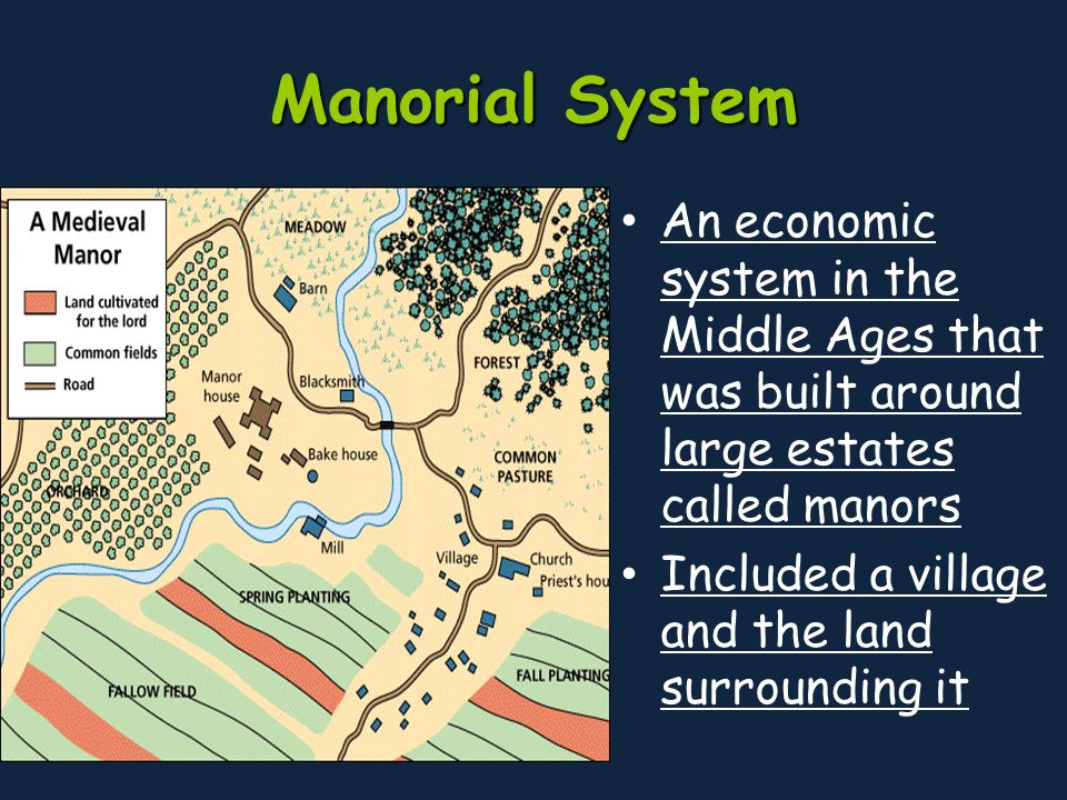 Manorial System An economic system in the Middle Ages that was built around large estates called manors.