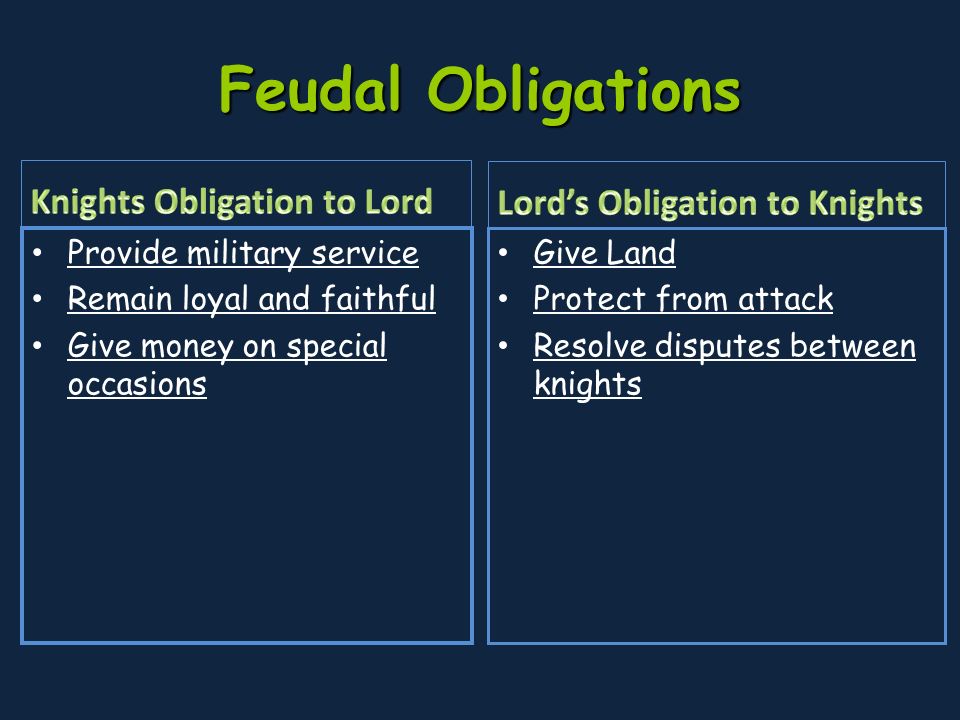 Feudal Obligations Knights Obligation to Lord