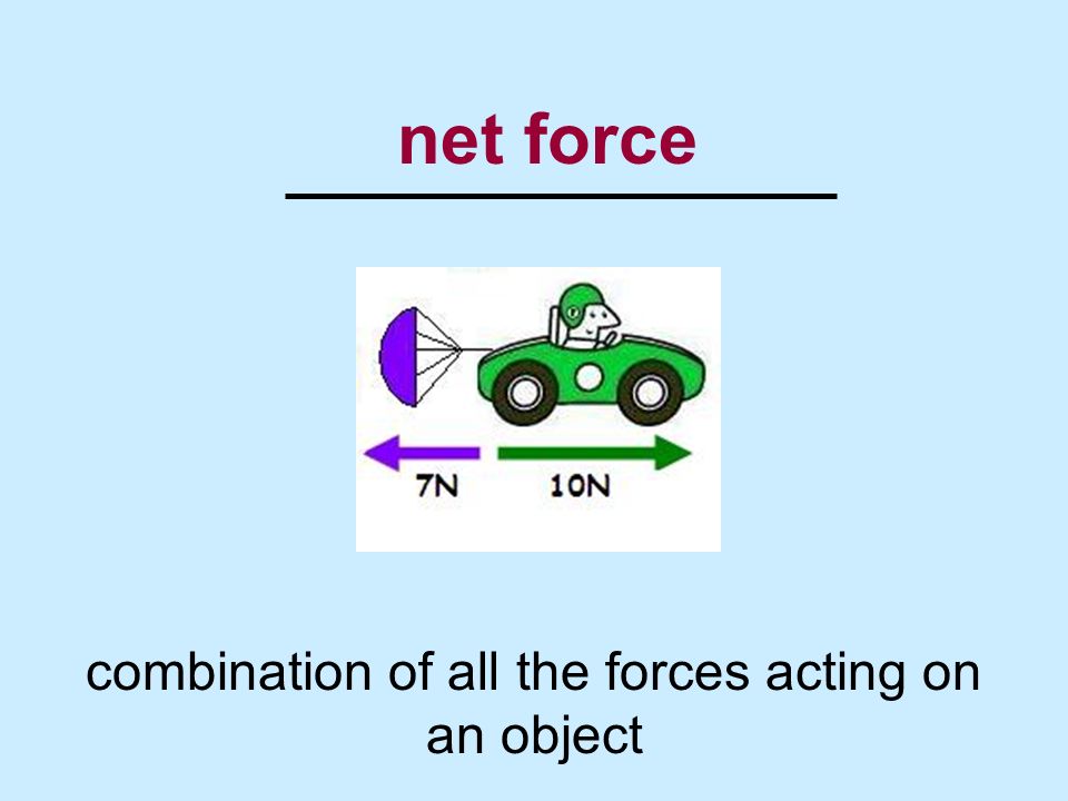 combination of all the forces acting on an object
