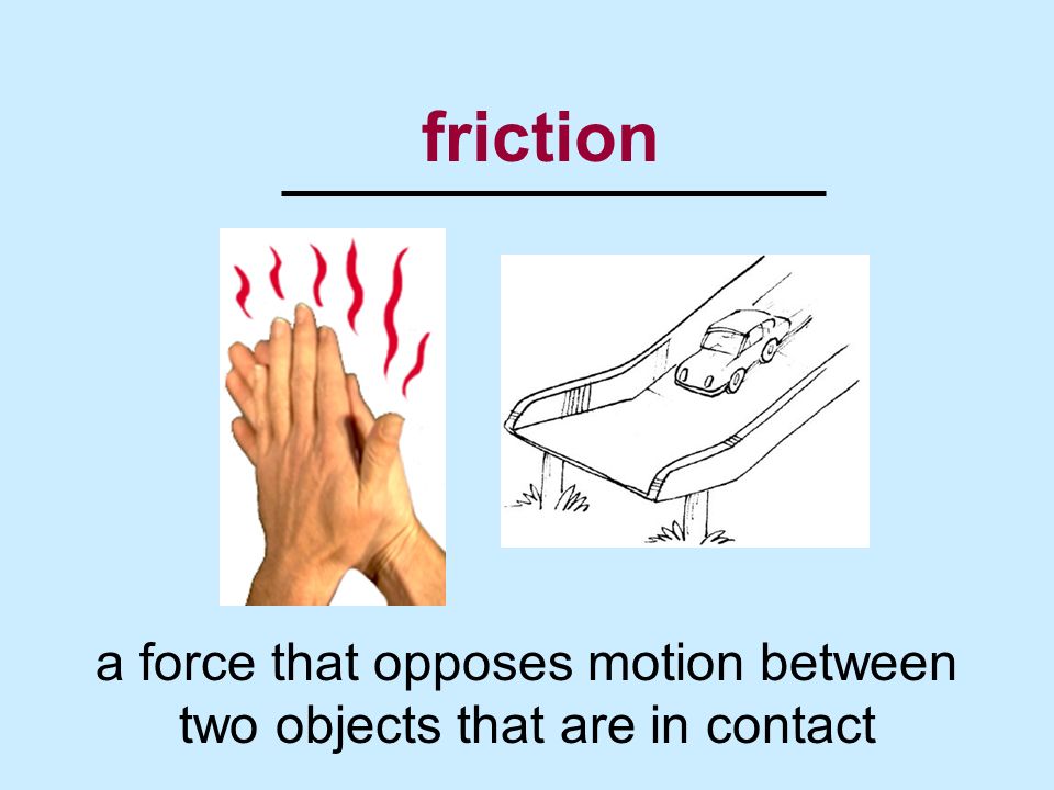 a force that opposes motion between two objects that are in contact