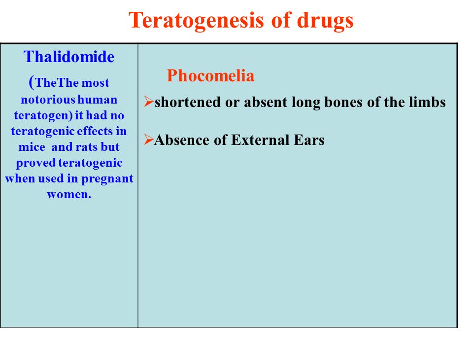 Teratogenesis of drugs