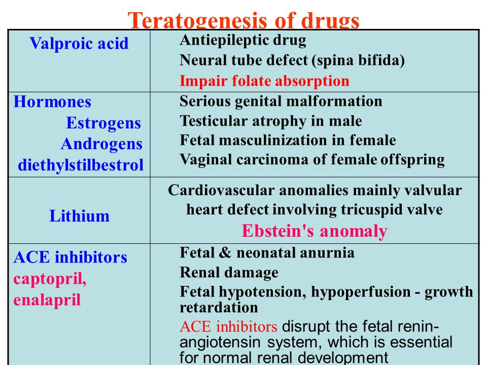 Teratogenesis of drugs