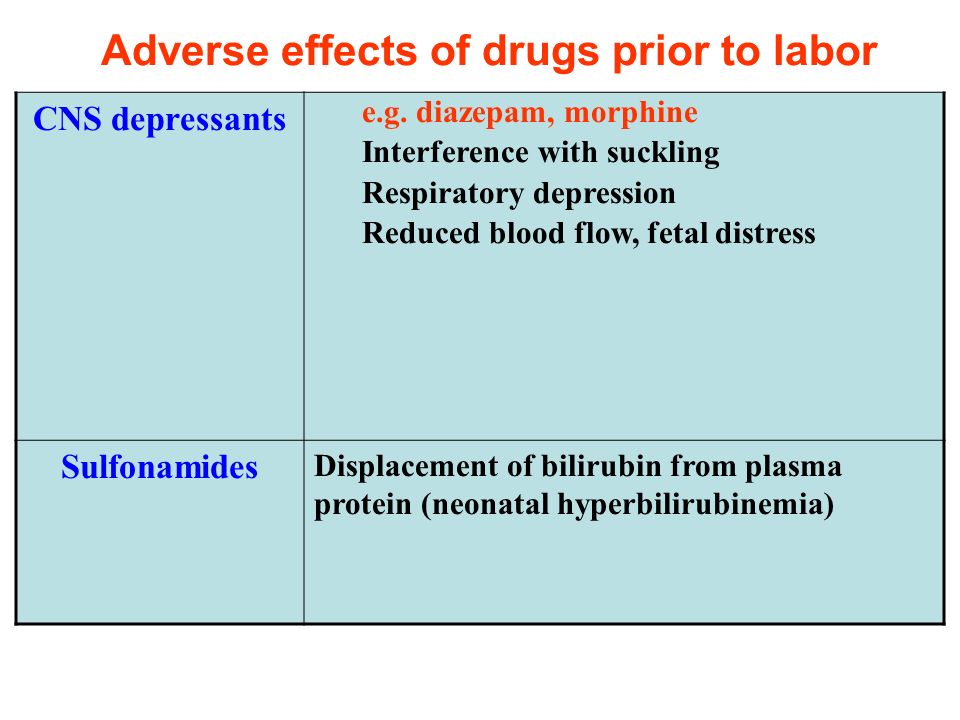 Adverse effects of drugs prior to labor