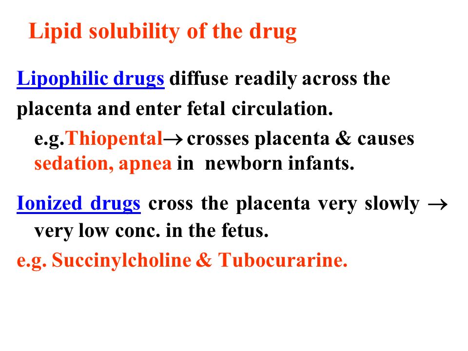 Lipid solubility of the drug