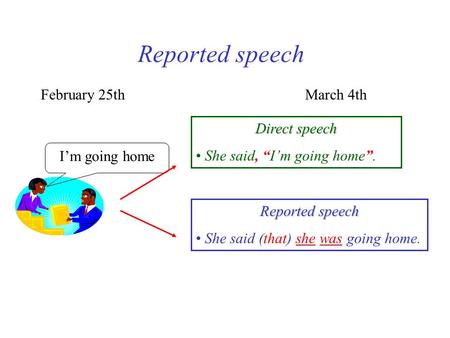 Reported speech February 25th March 4th Direct speech