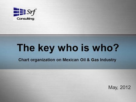 Chart organization on Mexican Oil & Gas Industry