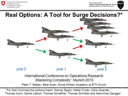 Real Options: A Tool for Surge Decisions?*