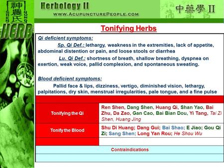 Tonifying Herbs Qi deficient symptoms: