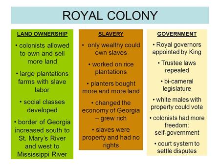 ROYAL COLONY colonists allowed to own and sell more land