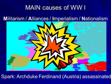 Militarism / Alliances / Imperialism / Nationalism