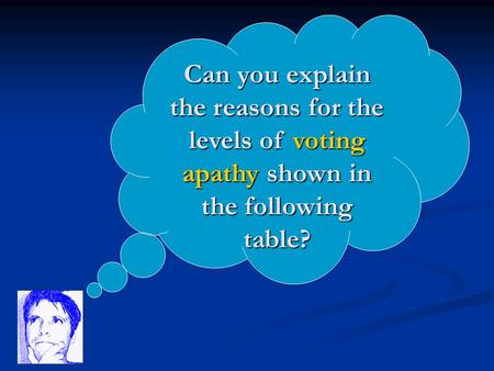 Can you explain the reasons for the levels of voting apathy shown in the following table?
