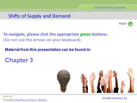 Slides By Timothy Diette and Kevin Brady Shifts of Supply and Demand Begin Interactive Examples To navigate, please click the appropriate green buttons.
