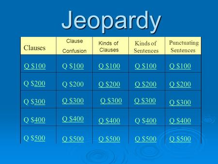 Jeopardy Punctuating Clauses Q $100 Q $100 Q $100 Q $100 Q $100 Q $200