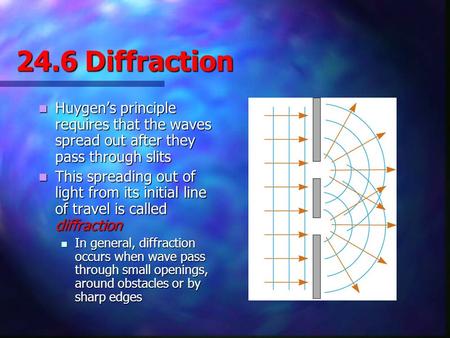 24.6 Diffraction Huygen’s principle requires that the waves spread out after they pass through slits This spreading out of light from its initial line.