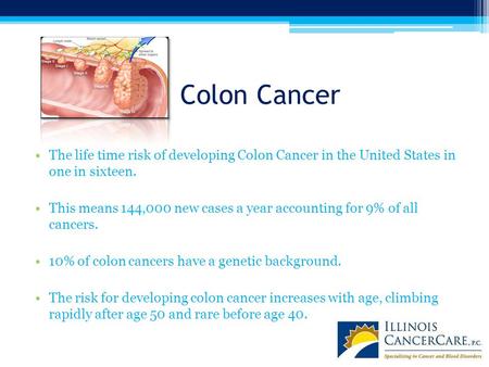 Colon Cancer The life time risk of developing Colon Cancer in the United States in one in sixteen. This means 144,000 new cases a year accounting for.