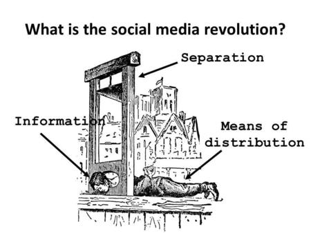 What is the social media revolution? Separation Information Means of distribution.