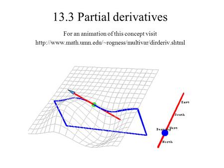 13.3 Partial derivatives For an animation of this concept visit http://www.math.umn.edu/~rogness/multivar/dirderiv.shtml.