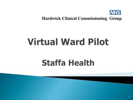 Hardwick Clinical Commissioning Group 1. Outlier for emergency admissions Care of frail elderly and patients with complex needs reactive and uncoordinated.