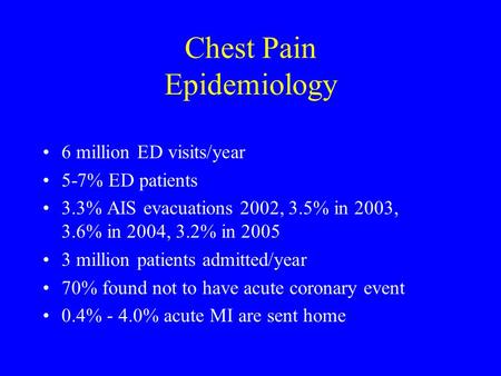 Chest Pain Epidemiology