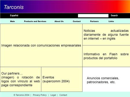 EspañolSearch Tarconis Main About Us Products and Services Contact © Tarconis 2004 | Privacy Policy | Legal | Contact Imagen relacionada con comunicaciones.