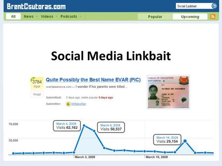 Social Media Linkbait. Get Links Traffic Visibility.