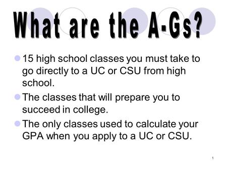 15 high school classes you must take to go directly to a UC or CSU from high school. The classes that will prepare you to succeed in college. The only.