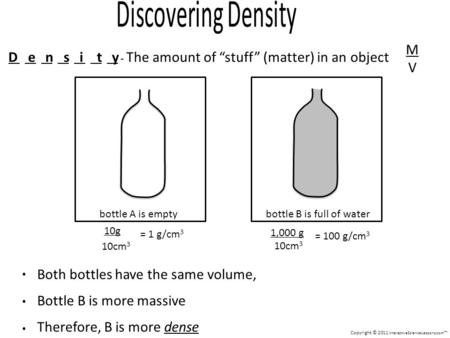 Copyright © 2011 InteractiveScienceLessons.com __ __ __ __ __ __ __ - D e n s i t y Both bottles have the same volume, Bottle B is more massive bottle.