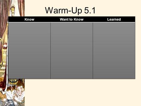 Warm-Up 5.1 Know Want to Know Learned.