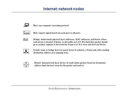Internet: network nodes