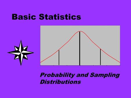 Basic Statistics Probability and Sampling Distributions.