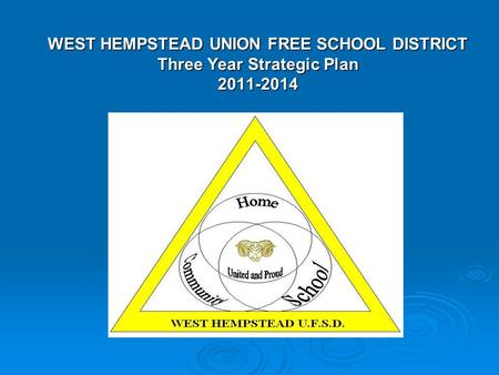 WEST HEMPSTEAD UNION FREE SCHOOL DISTRICT Three Year Strategic Plan