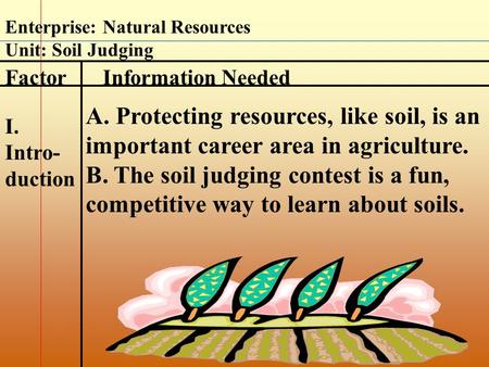 FactorInformation Needed Enterprise: Natural Resources Unit: Soil Judging I. Intro- duction A. Protecting resources, like soil, is an important career.