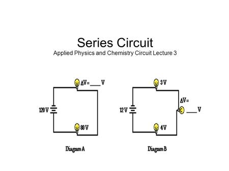 Series Circuit Applied Physics and Chemistry Circuit Lecture 3