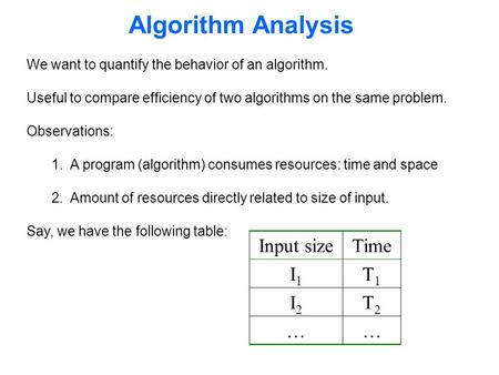 Algorithm Analysis Input size Time I1 T1 I2 T2 …