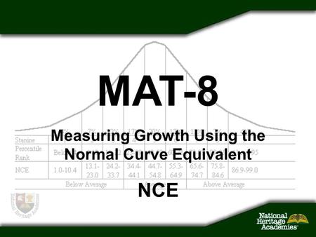 Measuring Growth Using the Normal Curve Equivalent